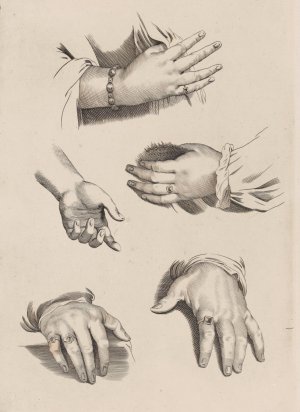 Main Product Photo of Study of Hands Painting by Peter Paul Rubens